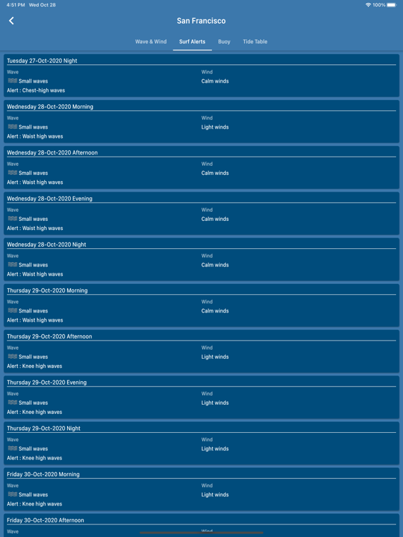 MyForecast screenshot 2
