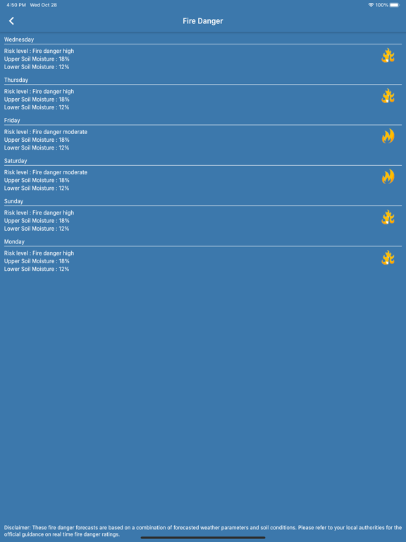 MyForecast screenshot 4