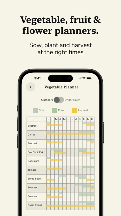 MyGardener Gardening Assistant screenshot 2