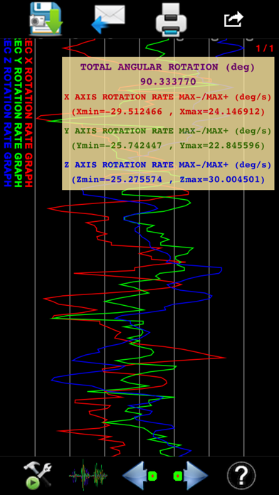 myGyroscope screenshot 5