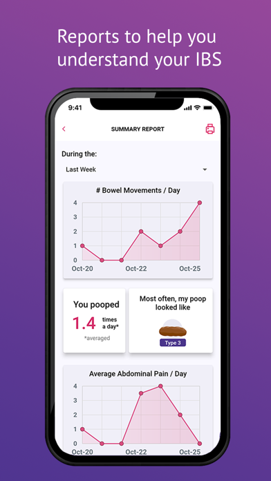 MyIBS - Symptom & Health Diary screenshot 5