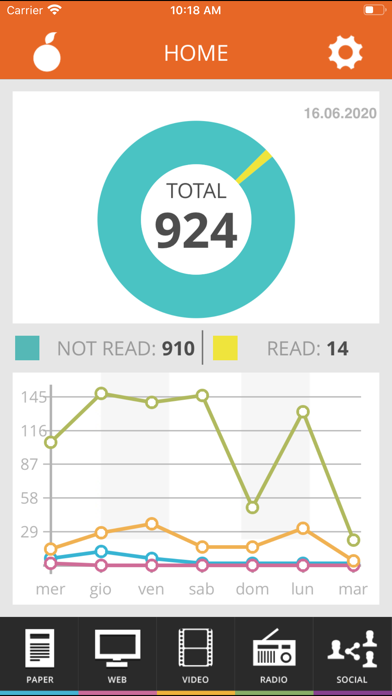 myInfojuice screenshot 2
