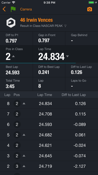 MYLAPS Speedhive screenshot 2