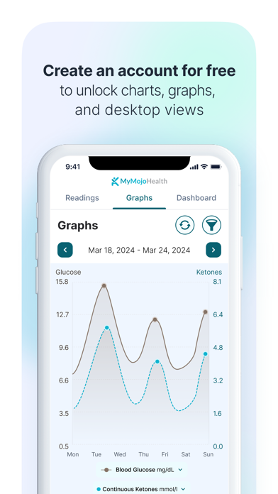MyMojoHealth screenshot 2