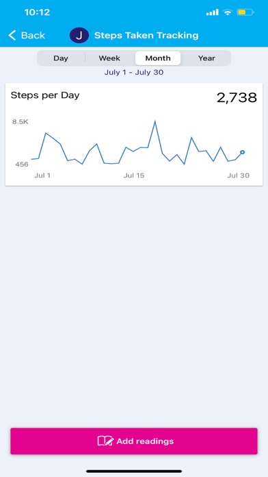 MyMountSinai screenshot 2