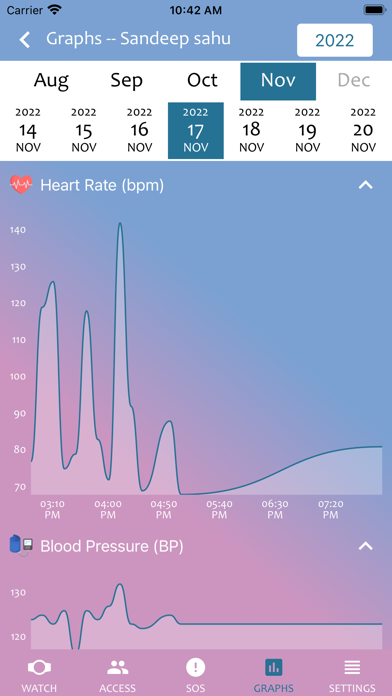 mySmartZY screenshot 1