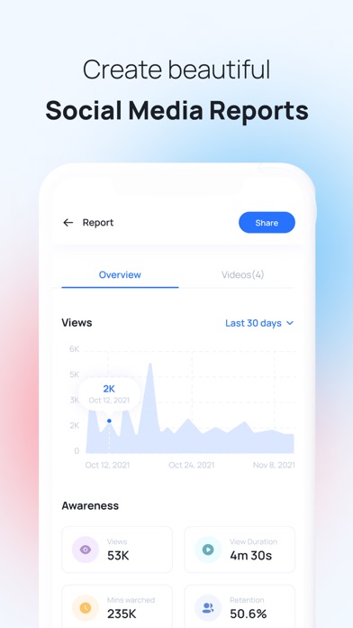 Mysocial: AI Creator Manager screenshot 3