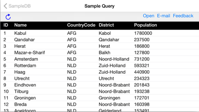 MySQL QueryDB SSH Client screenshot 1