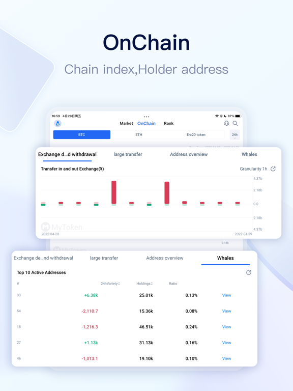 MyToken-Crypto OnChain Tracker screenshot 6