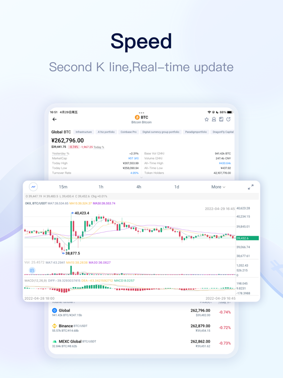 MyToken-Crypto OnChain Tracker screenshot 8