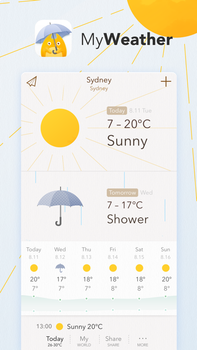 MyWeather - 15-Day Forecast screenshot 4