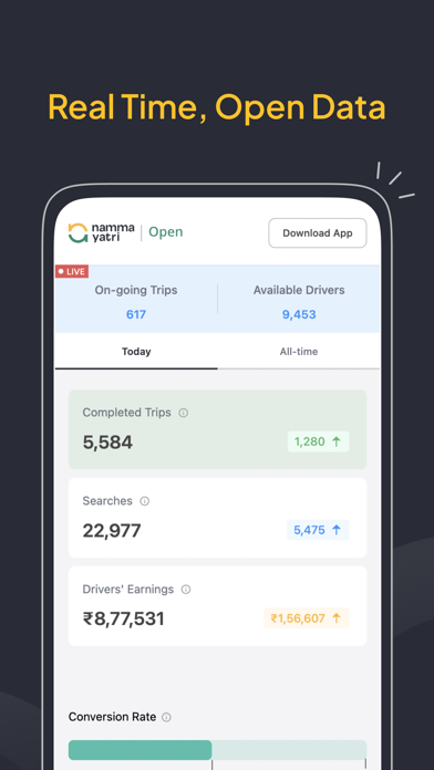 Namma Yatri - Ride Booking App screenshot 2