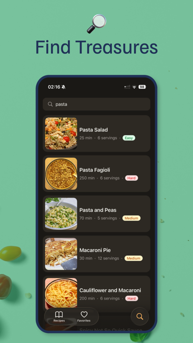 Nana's Recipes screenshot 1