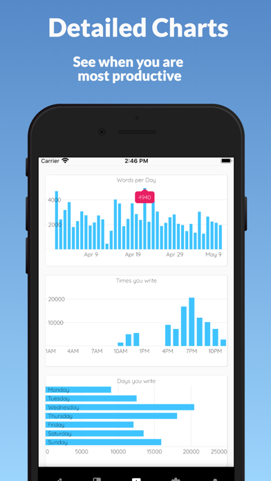 Narrative: Novel Writing App screenshot 2