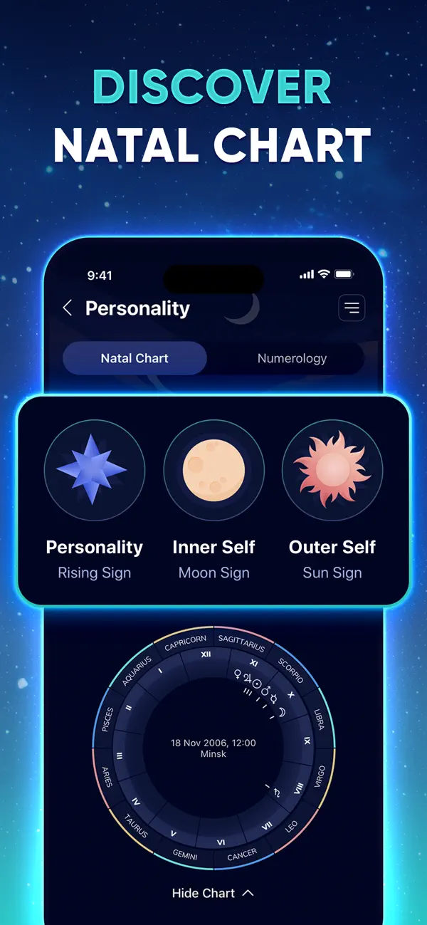 Natal Chart, Signs & Palmistry screenshot 3