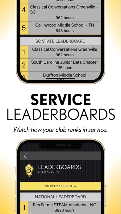 National Beta Mobile App screenshot 1