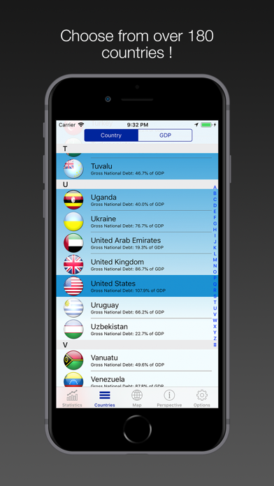 National Debt - USA & World screenshot 3