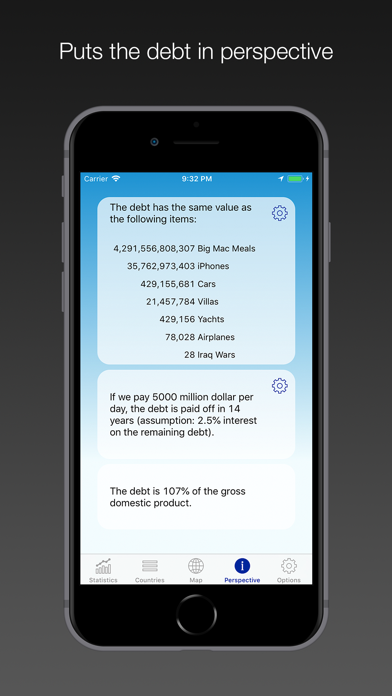 National Debt - USA & World screenshot 1