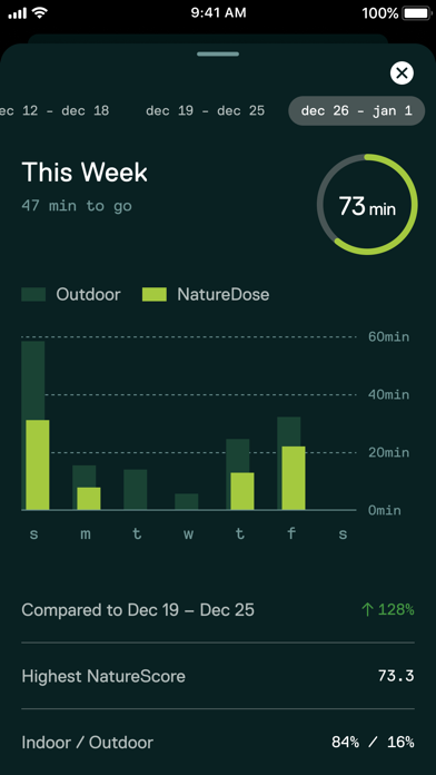 NatureDose screenshot 5