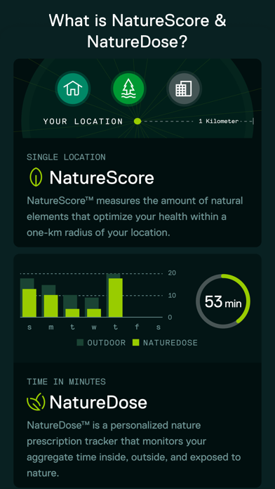 NatureDose screenshot 1