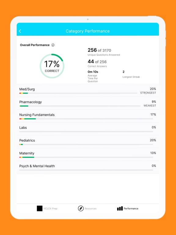 NCLEX PN Mastery Prep - 2026 screenshot 4