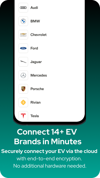 NeoCharge: Home EV Charging screenshot 2