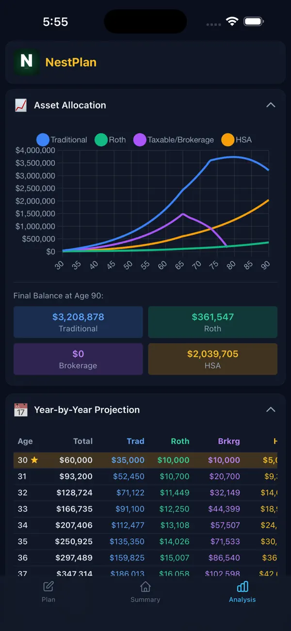 NestPlan Retirement Planner screenshot 3