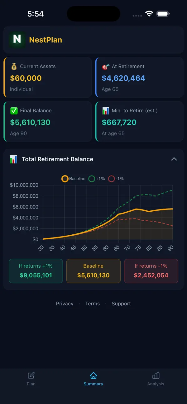 NestPlan Retirement Planner screenshot 4