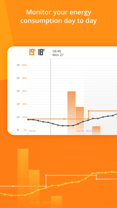 Netatmo Energy screenshot 1