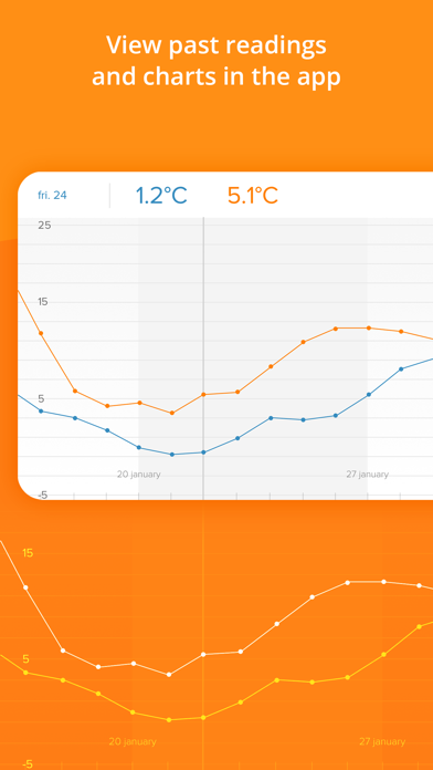 Netatmo Weather screenshot 1