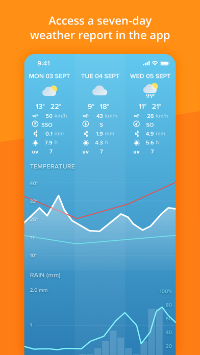 Netatmo Weather screenshot 2