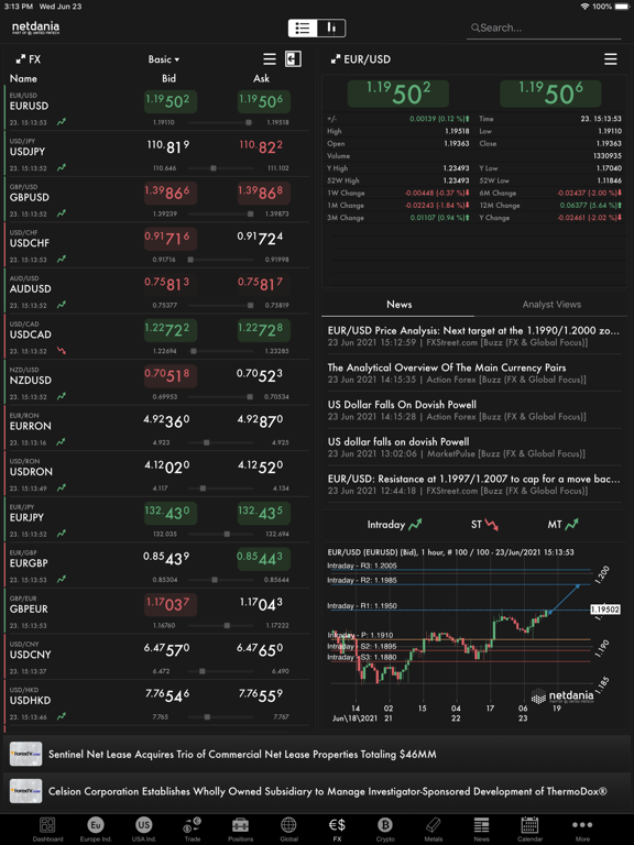 NetDania Stock & Forex Trader screenshot 6