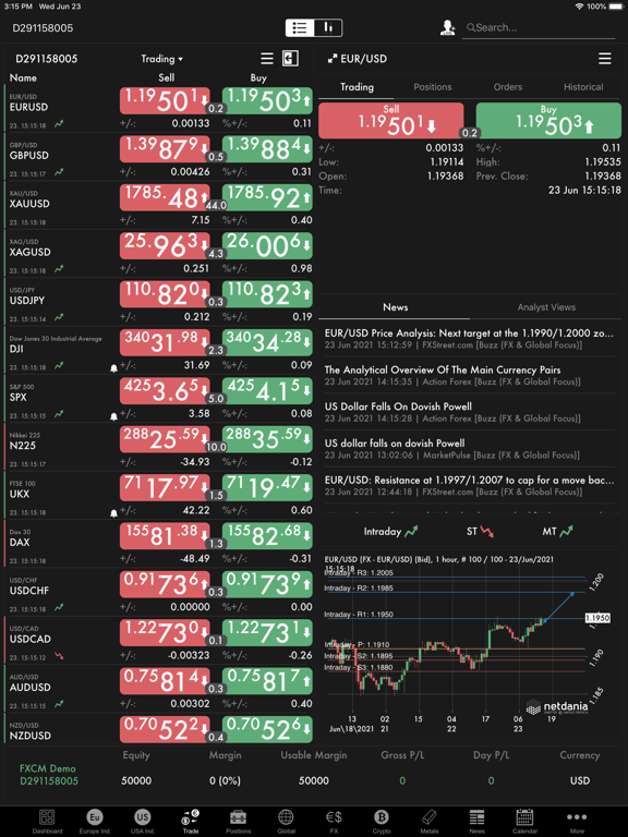 NetDania Stock & Forex Trader screenshot 1