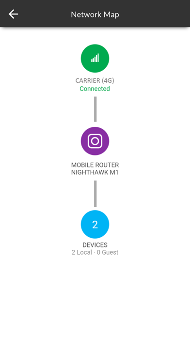 NETGEAR Mobile screenshot 1