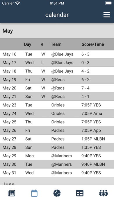 New York Baseball News screenshot 4