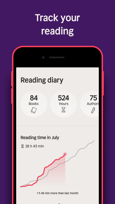 Nextory: Audiobooks & E-books screenshot 2