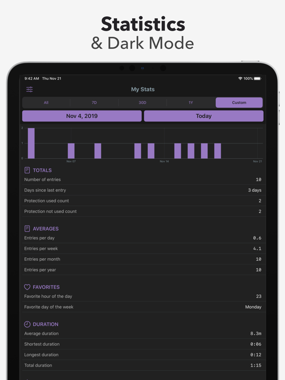 Nice Sex Tracker screenshot 3
