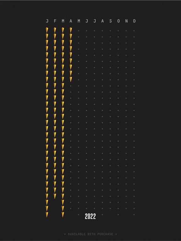 (Not Boring) Habits screenshot 4
