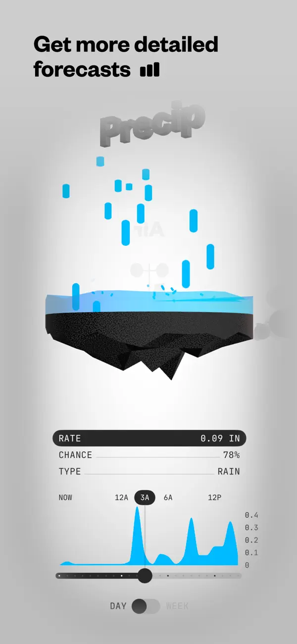 (Not Boring) Weather screenshot 5