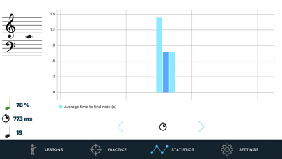 Notes Teacher screenshot 1