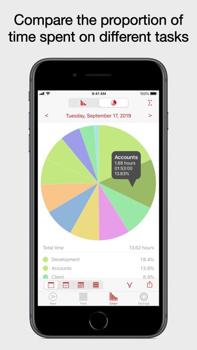 Now Then Time Tracking Pro screenshot 1