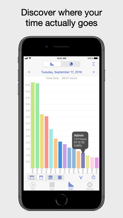 Now Then Time Tracking screenshot 5