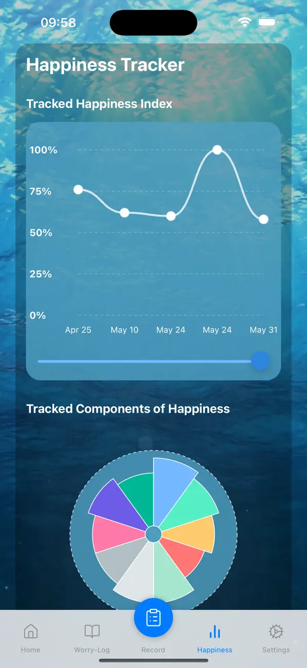 NoWorriesApp screenshot 1