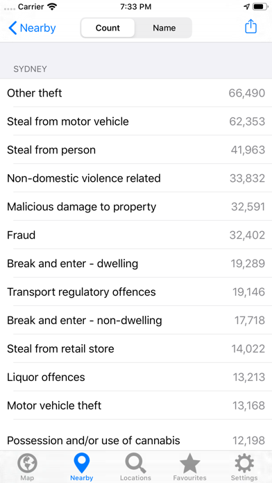 NSW Crime screenshot 1