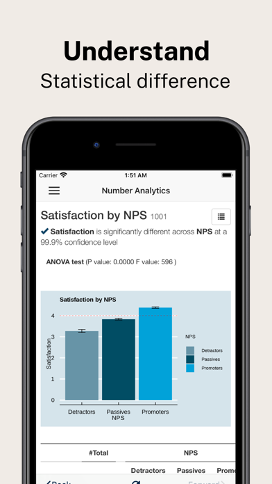 Number Analytics screenshot 3