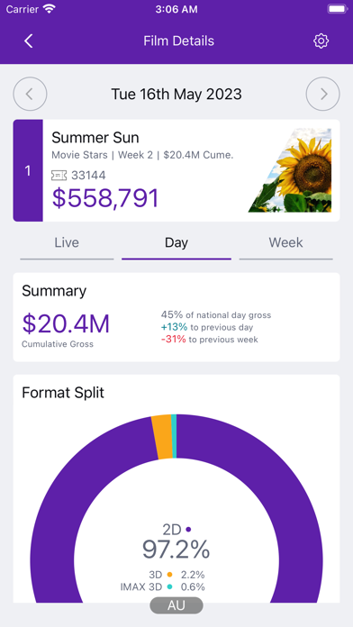 Numero Box Office screenshot 1