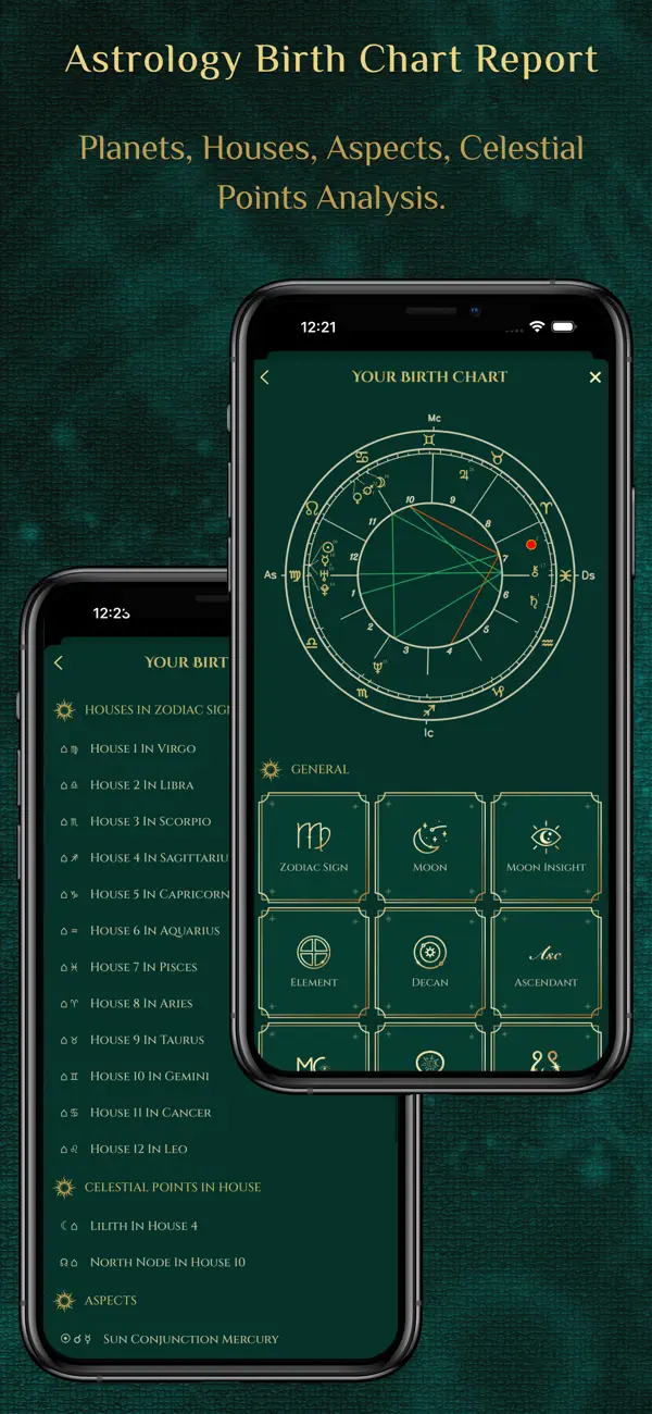 Numerology & Astrology screenshot 5