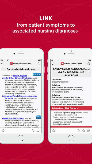 Nurse's Pocket Guide-Diagnosis screenshot 4