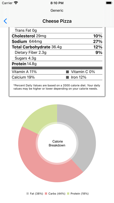 Nutrition Info screenshot 1