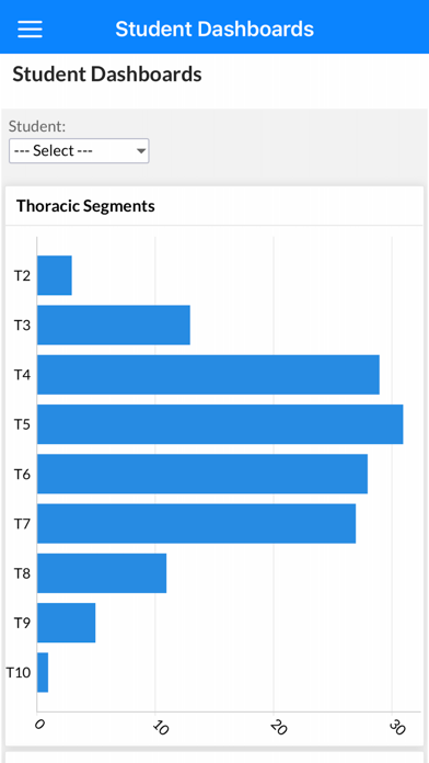 NWHSU DC Methods screenshot 1